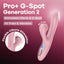 Satisfyer Pro Plus G Spot USB C Rechargeable Rabbit Vibrator With Touch Free Clitoral Stimulator Rose Pink