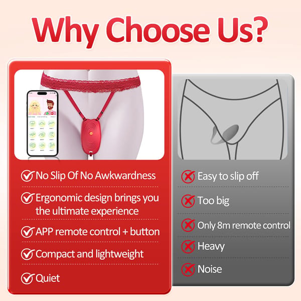 App & Remote Controlled Thrusting & Suction Vibrator LOVVA