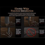 House Of Dasein Electric BDSM 5 Level Stimulation Flogger House of Dasein