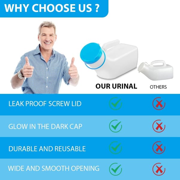 Portable Urinal Bottle For Men 1000ml Blue Secondary image