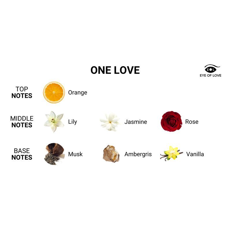 Eye Of Love Pheromone Body Spray One Love For Her To Attract Him 50ml Eye Of Love