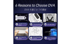 Drywell DVA Automatic USB Thrusting & Vibrating Male Masturbator Drywell