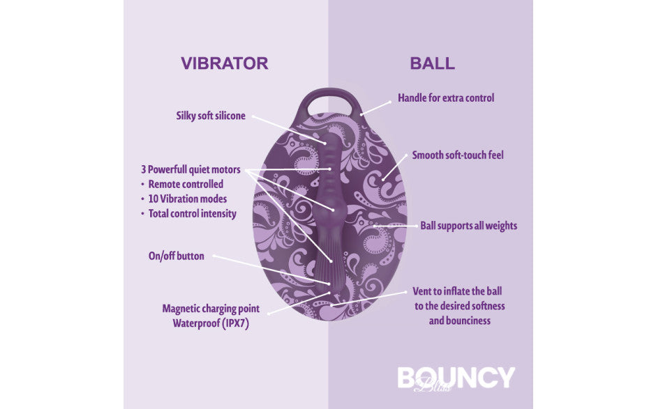 Bouncy Bliss Classic Inflatable Sit On Massager Vibrator Bouncy Bliss