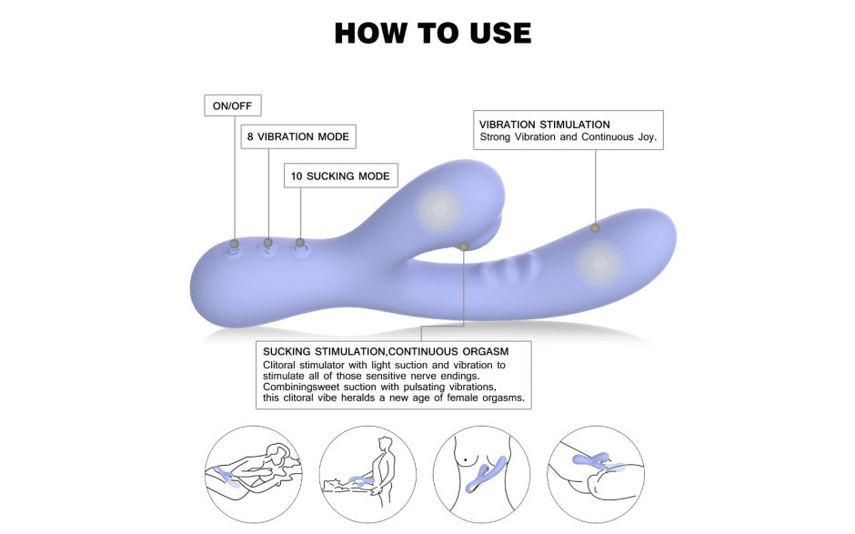 SXE Jena G Spot Rabbit Vibrator USB Rechargeable Rabbit Vibrator LOVVA