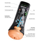 OTouch Inscup 4 Gen 2 Thrusting & Contraction Masturbator OTouch