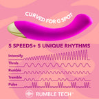 Blush Novelties Aria Bangin' AF USB Rechargeable Vibrator 18.4cm Blush Novelties