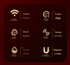 Does Not Apply Wearable Dual Action Couples Vibrating Stimulator With Remote Red Does not apply