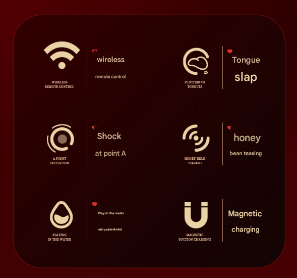 Does Not Apply Wearable Dual Action Couples Vibrating Stimulator With Remote Red Does not apply