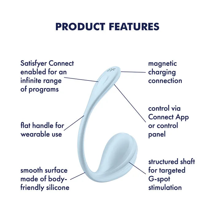 Satisfyer Smooth Petal USB Rechargeable Wearable Stimulator With App Control Satisfyer
