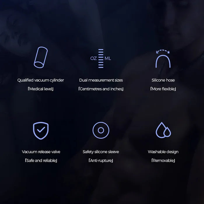 LuvPump ProXtra Professional Gauge Power Penis Pump With Pressure Gauge LuvPump