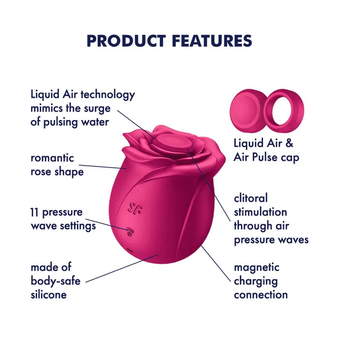 Satisfyer Pro 2 Classic Blossom USB Rechargeable Air Pulse Rose Stimulator Satisfyer