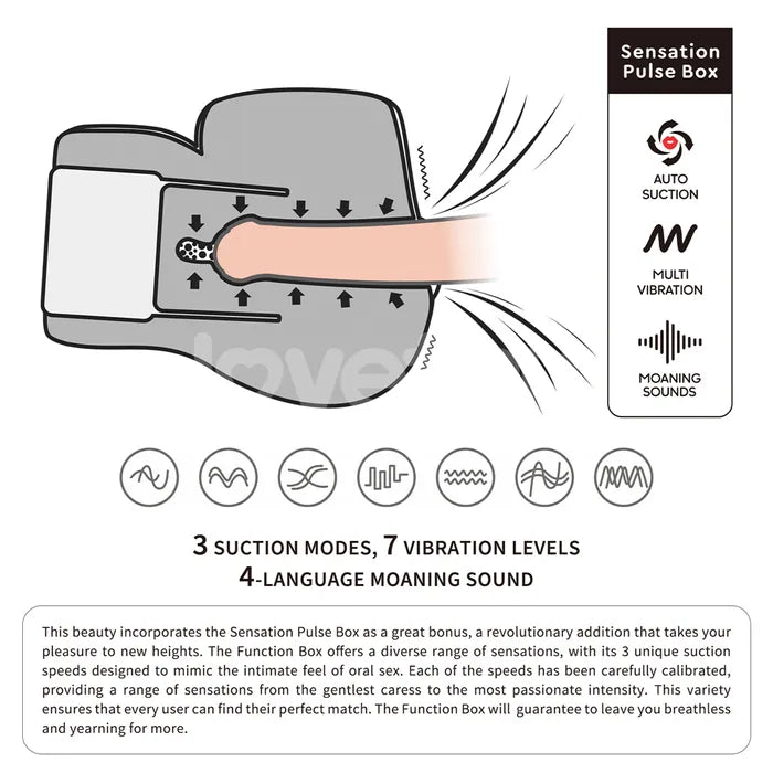 Lovetoy Streetgirls Sensation Pulse Doggy USB Rechargeable Vibrating Sucking & Moaning Doggy Style Masturbator Lovetoy