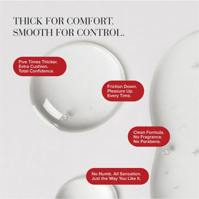 JO H2O Thick Water Based Anal Lubricant 240ml Bottle JO