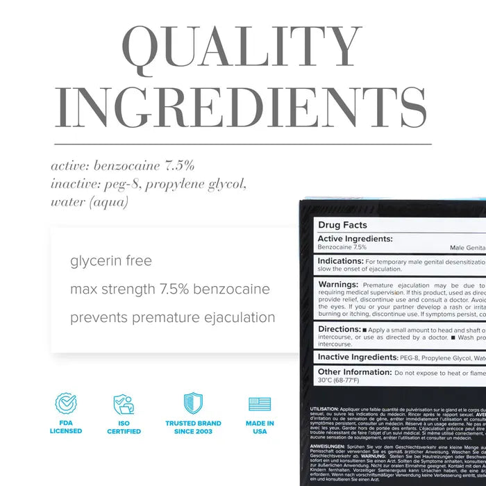 JO Prolonger Desensitising Spray For Men 60ml Spray Bottle JO