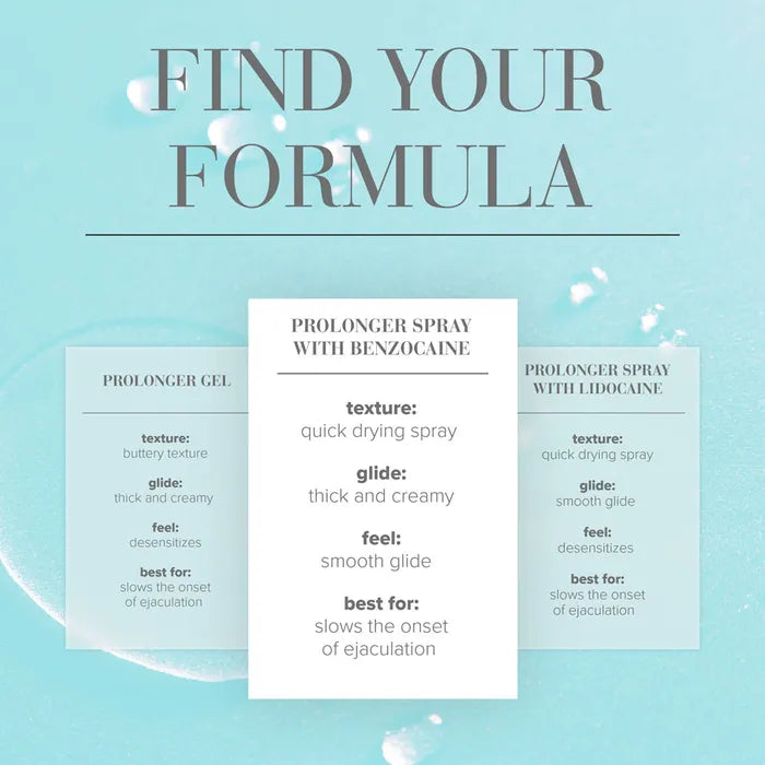 JO Prolonger Desensitising Spray For Men 60ml Spray Bottle JO