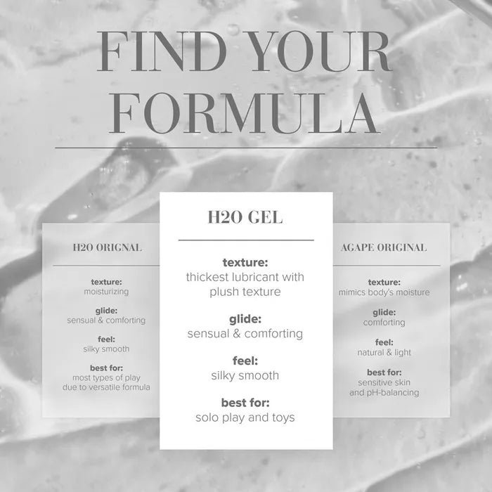 JO H2O Gel Original Thick Water Based Lubricant 120ml Tube JO