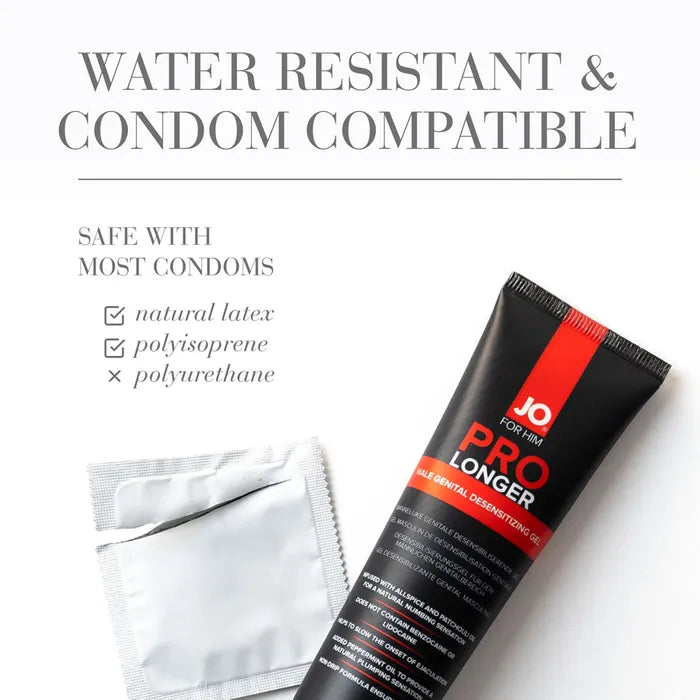 JO Prolonger Penis Desensitising Gel 60ml Tube JO