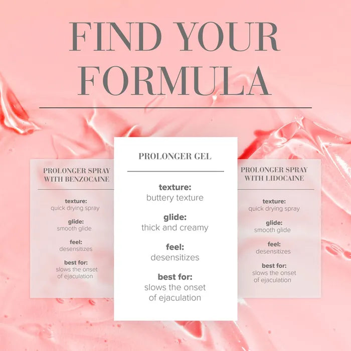 JO Prolonger Penis Desensitising Gel 60ml Tube JO