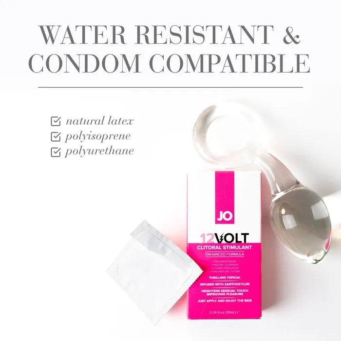 JO 12 Volt Clitoral Stimulating Gel For Women 10ml Tube JO