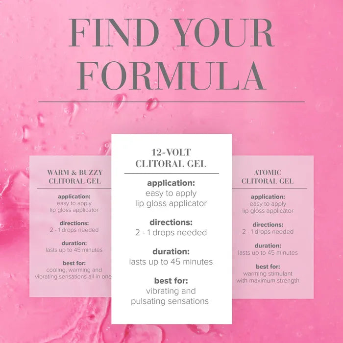 JO 12 Volt Clitoral Stimulating Gel For Women 10ml Tube JO