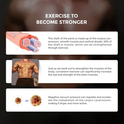 LuvPump Smart Automatic Penis Pump Clear LuvPump