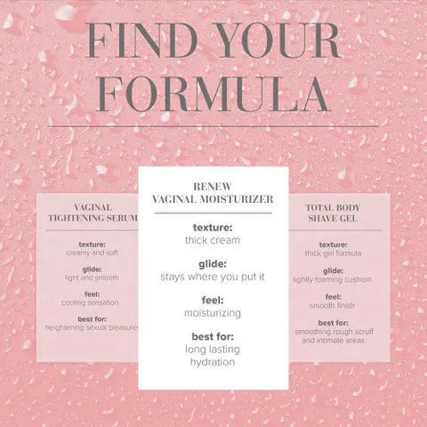 JO Vaginal Dryness Moisturiser 20 ml JO