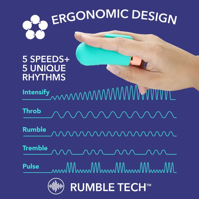 Blush Novelties Aria Sensual AF USB Rechargeable Stimulator Blush Novelties