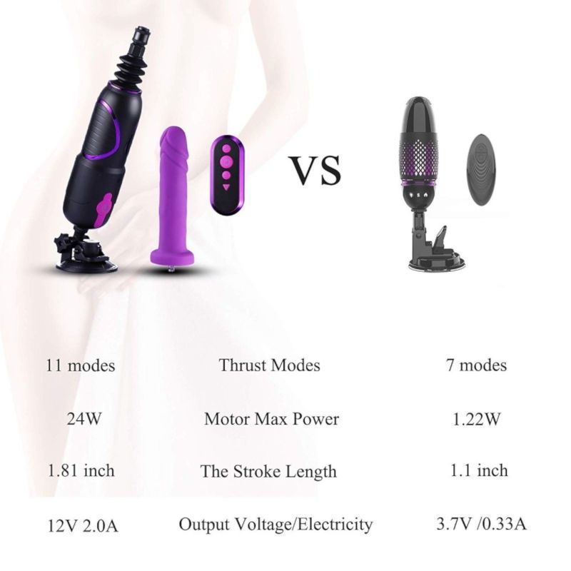 HiSmith Pro Traveler Remote & App Controlled Sex Machine HiSmith