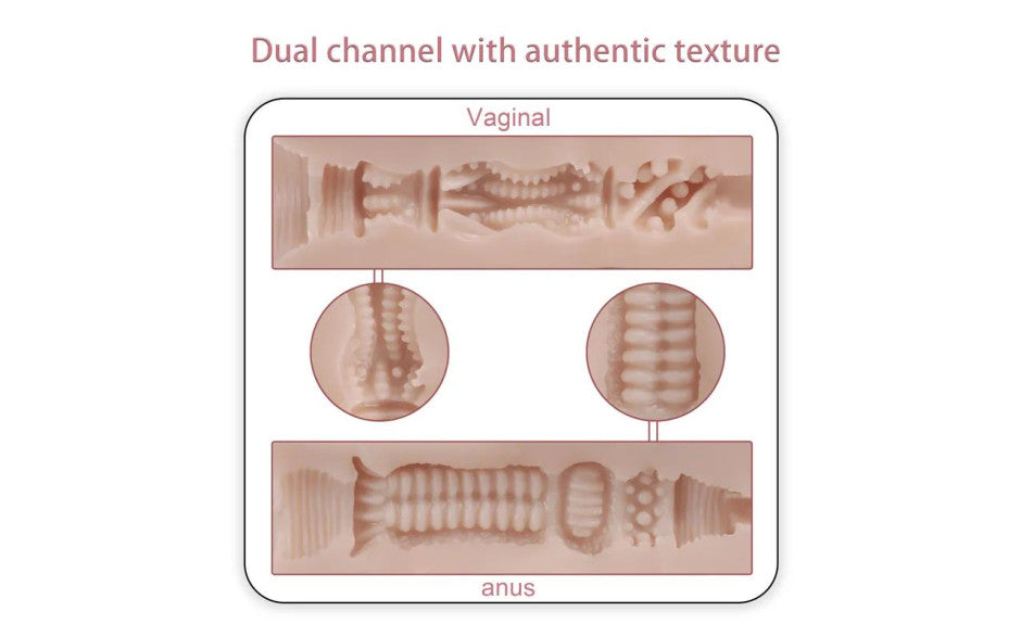 XISE Mignon USB Auto Suction Pussy & Ass Stroker With Remote