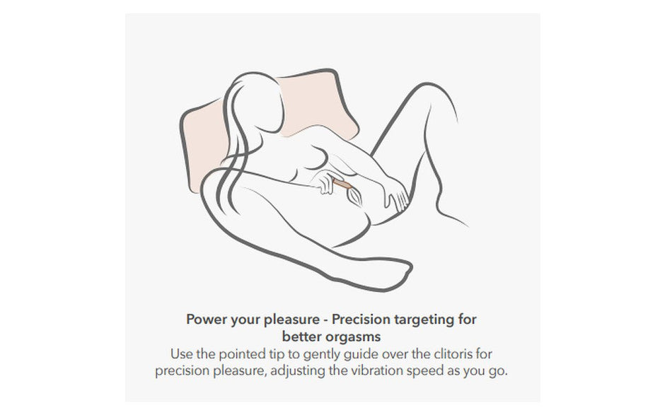Rocks Off Golden Rose Rechargeable Bullet Vibrator